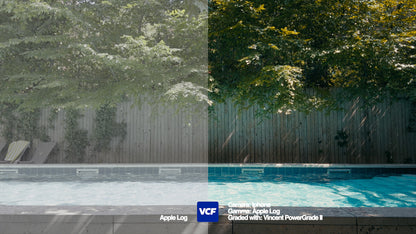 Vincent ProGrade II — powergrade